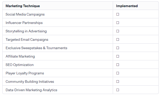 sweepstakes marketing cheat sheet